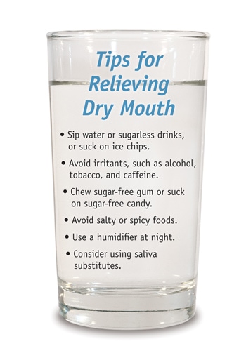 How To Avoid Dry Mouth When Speaking